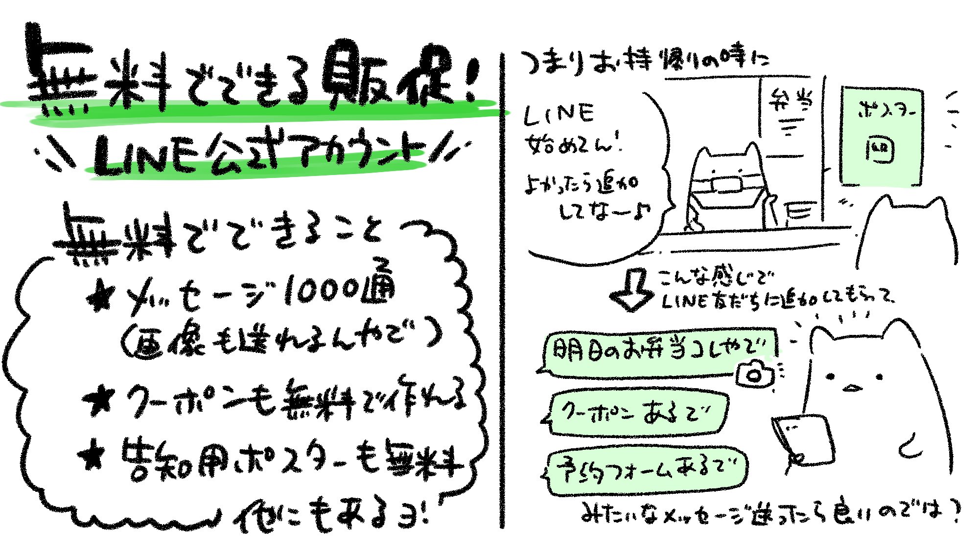 コロナ問題】広告代理店で働く私が考える飲食店の生存戦略【無料で 